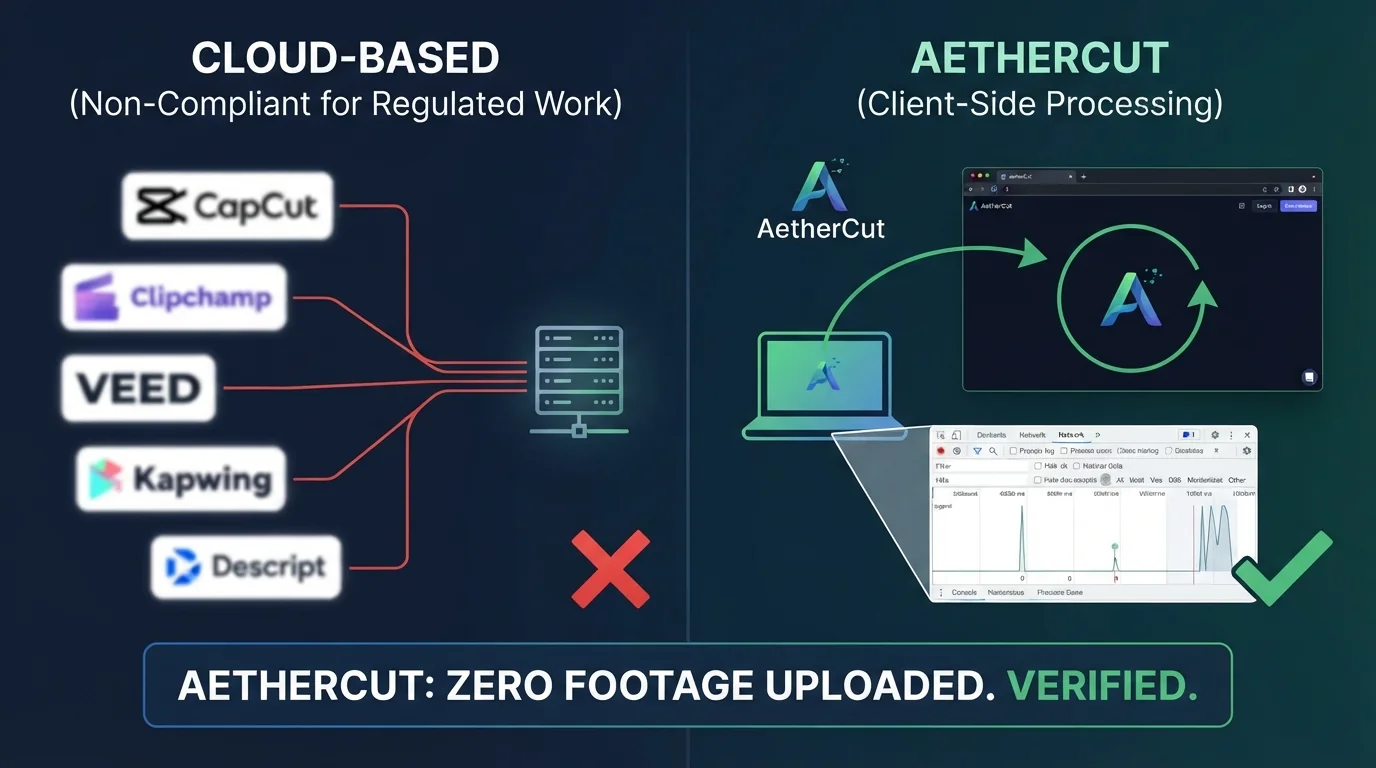 A modern laptop on a clean studio desk displaying a sleek browser-based video editing interface called AetherCut. The screen shows a multi-track video timeline, audio waveforms, a 4K preview panel, and auto-generated captions. A subtle glowing green privacy shield near the browser's address bar highlights its secure, 100% local client-side video processing.